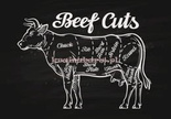 Fototapeta 10321 BEEF CUTS